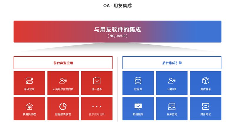 楼宇智能化工程：如何选择实力强劲的安装公司