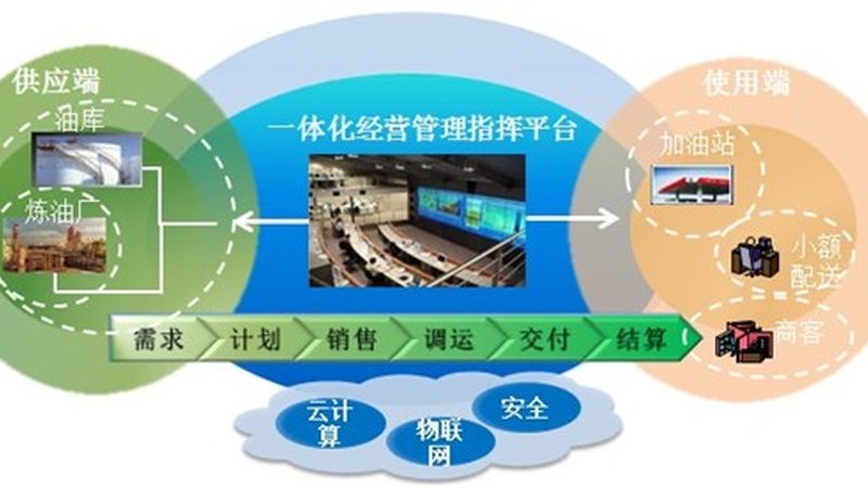 智能化工程安装规范标准：揭秘其背后的关键要素